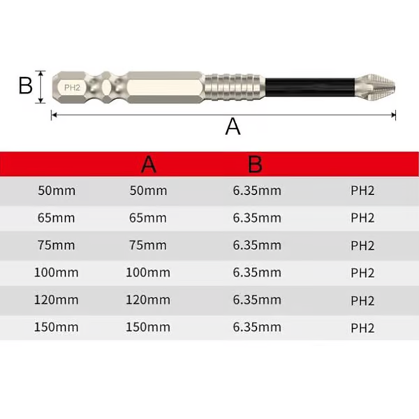 🔥Last Day Promotion 49% OFF🔥High-Magnetic Screwdriver Drill Bit Set