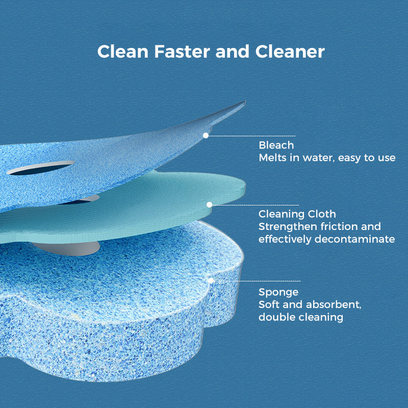 🔥Hot Sale - 50% OFF🔥Disposable Toilet Cleaning System