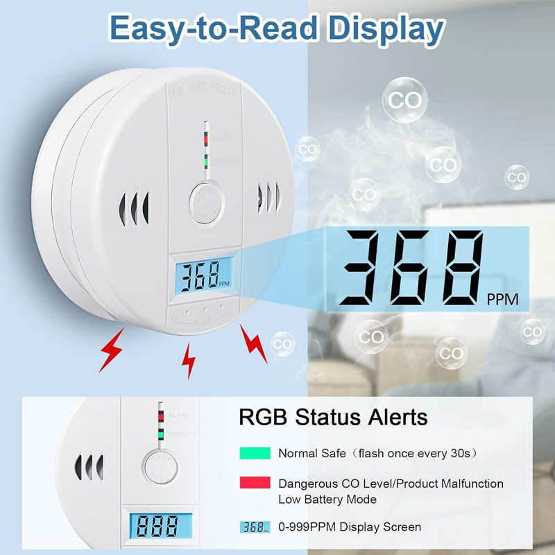 High-Accuracy Carbon Monoxide Detector Alarm