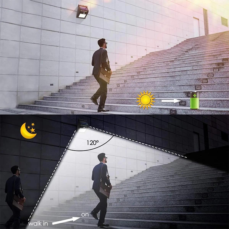 Solar Powered Motion Sensor Wall Light